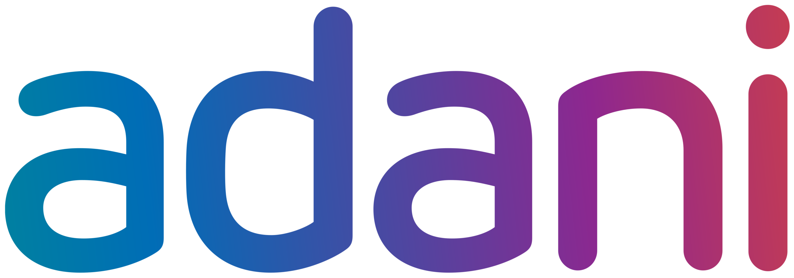 Adani