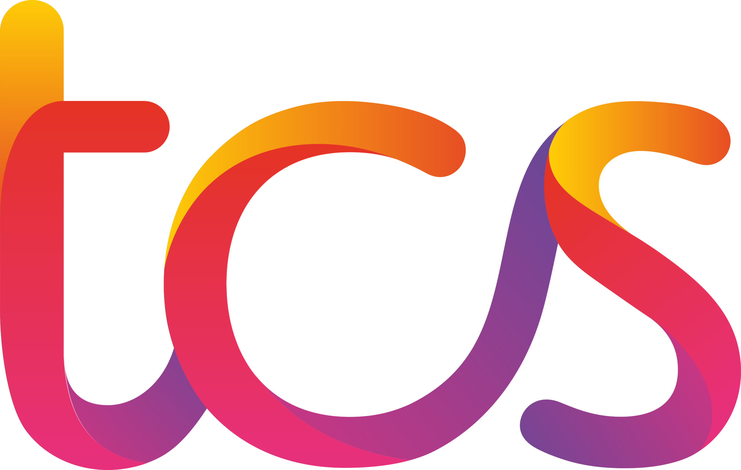 TCS
